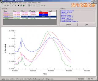 �I��LogWareII ��(sh��)��(j��)ӛ�ܛ��