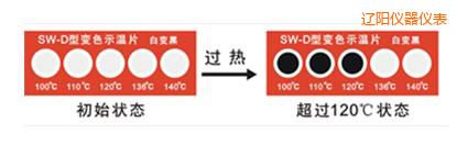 遼陽示溫片