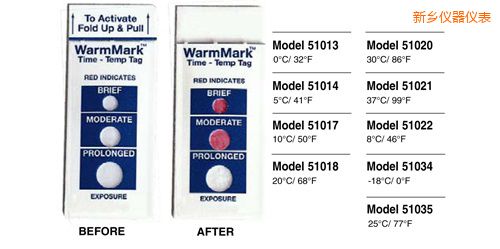 ���l(xi��ng)�ض�ָʾ��(bi��o)�� WarmMark Thermolabels